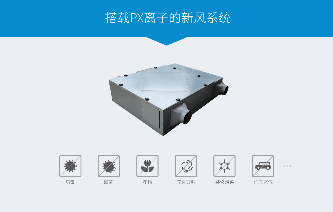 InspirAIR Aravis 蔚藍超低能耗中央式熱回收新風凈化系統