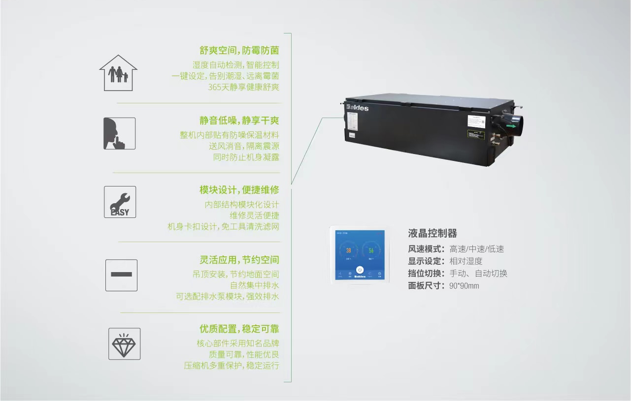 DHUM中央管道除濕機